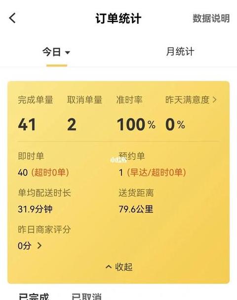 美团配送超时处理指南及消费者权益保护