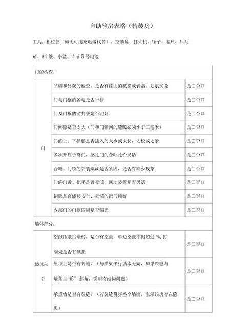 精装房验收攻略：全面清单与注意事项