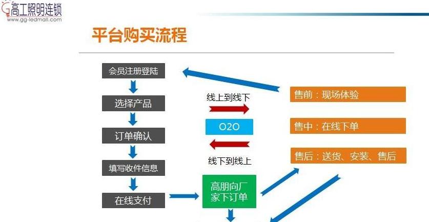 揭露南宁69800传销真相：揭秘洗脑骗局背后的真相