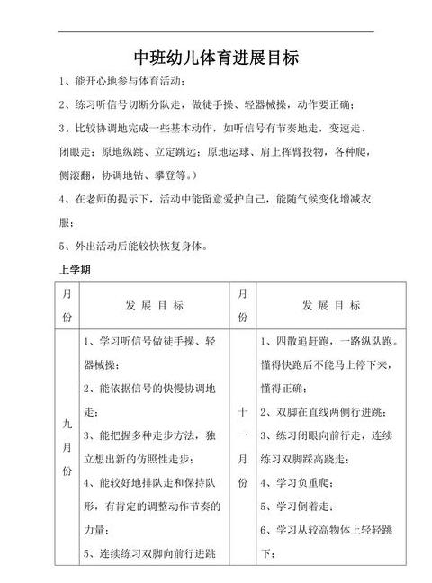 幼儿园中班半日活动方案与目标详解