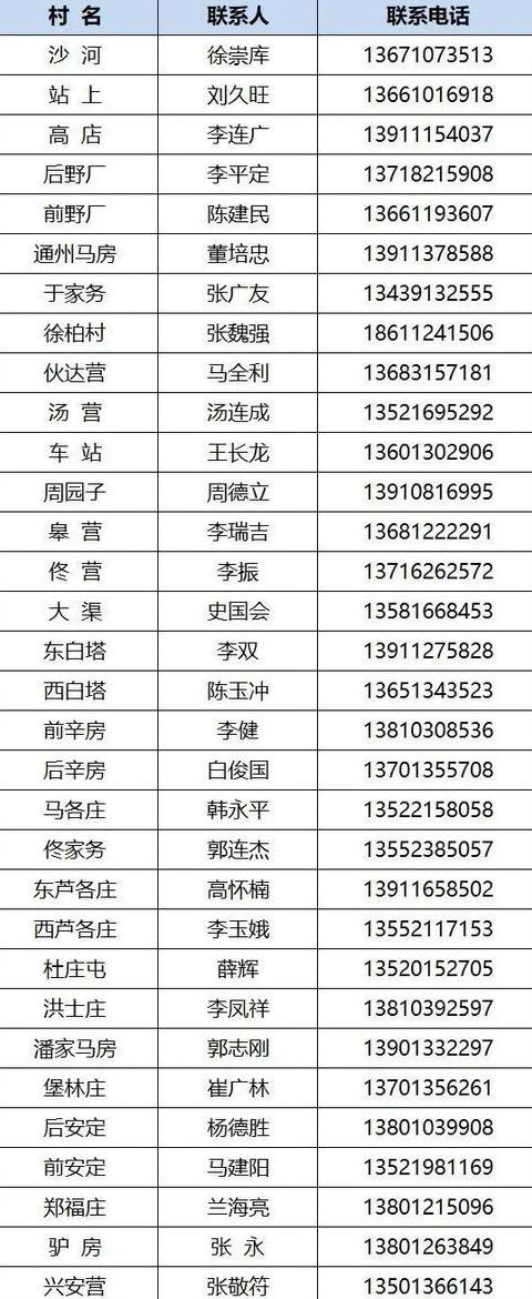 成都品胜专卖店分布指南