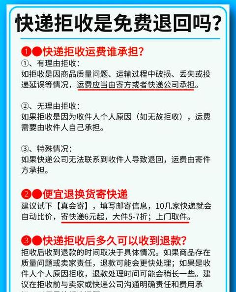 闲鱼快递破损索赔攻略：买家、卖家如何维权？