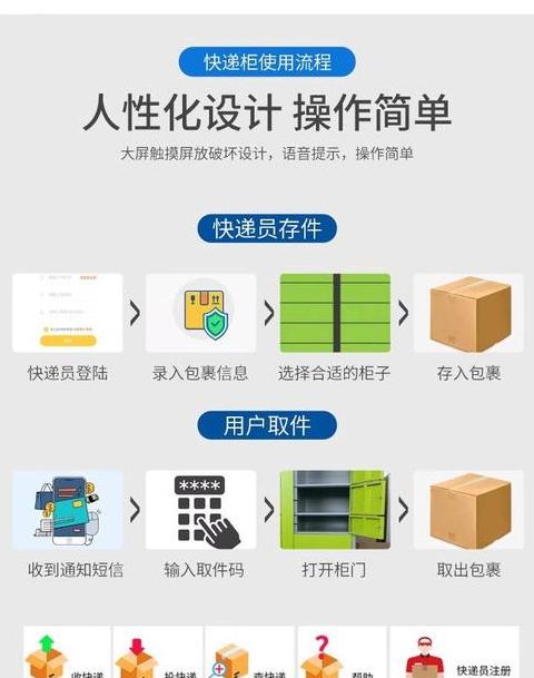 如何快速找到附近丰巢快递柜