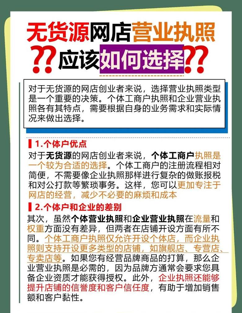 无货源网店怎么做
