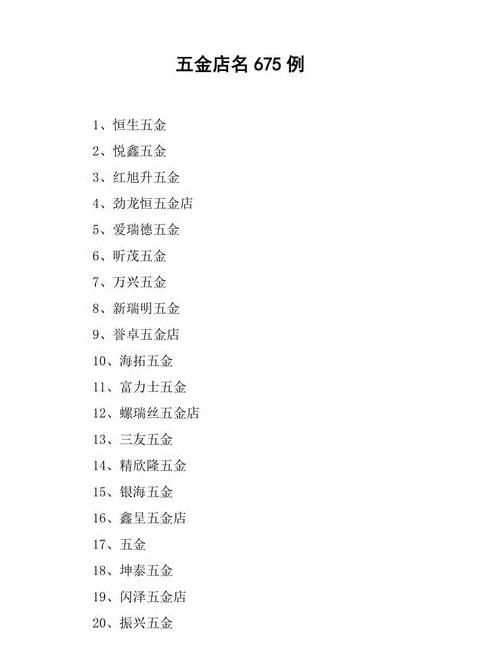百货店铺名精选大全，免费起名指南