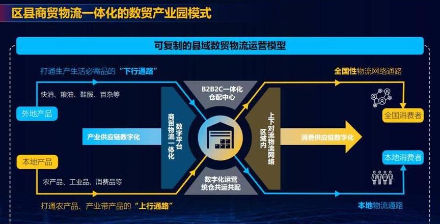 快递网点盈利解析与投资成本揭秘