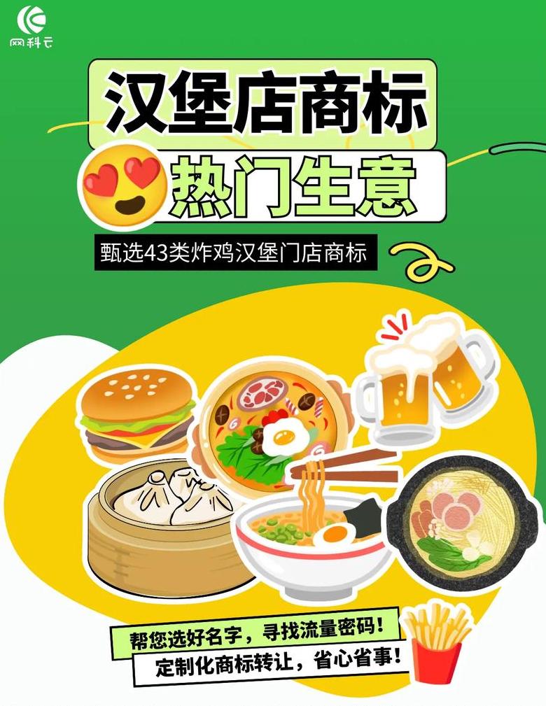 详解35类商标：经营范围与特许经营解析