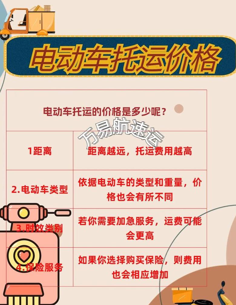 电瓶车跨省托运最实惠攻略，Aneng物流帮你算成本