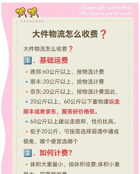 急用快递加速指南：如何催促快递送货？