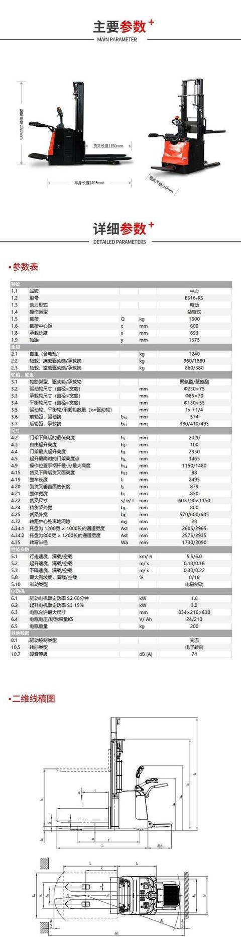 原点矩与中心距公式详解：统计分析与数据分析必备