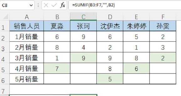 Excel多条件数据筛选与求和技巧解析