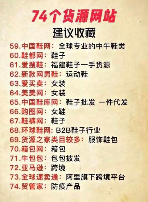 免费货源网站盘点：十大热门平台推荐