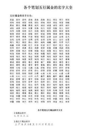 属金吉利字