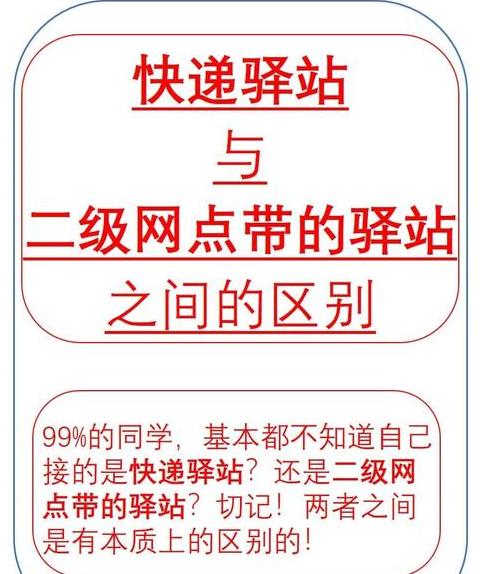 快递二级承包详解：区域代理与成本解析