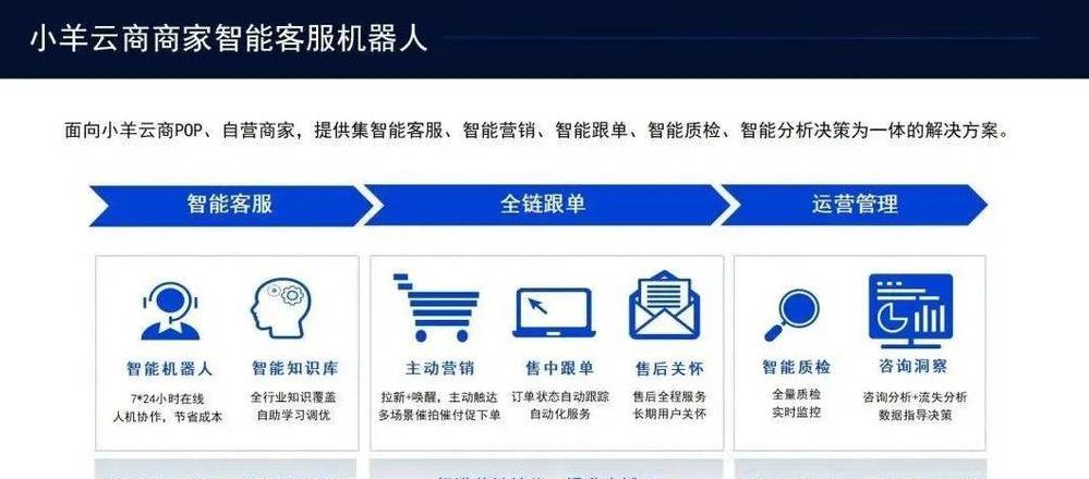 物流客服职责解析：工作内容与部门归属
