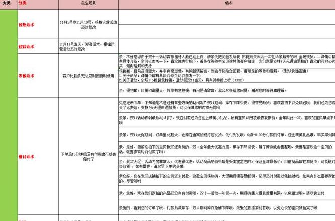 客服催发货话术：高效沟通，提升客户满意度