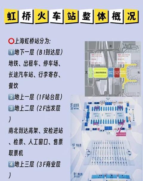 上海虹桥火车站行李寄存服务及费用解析