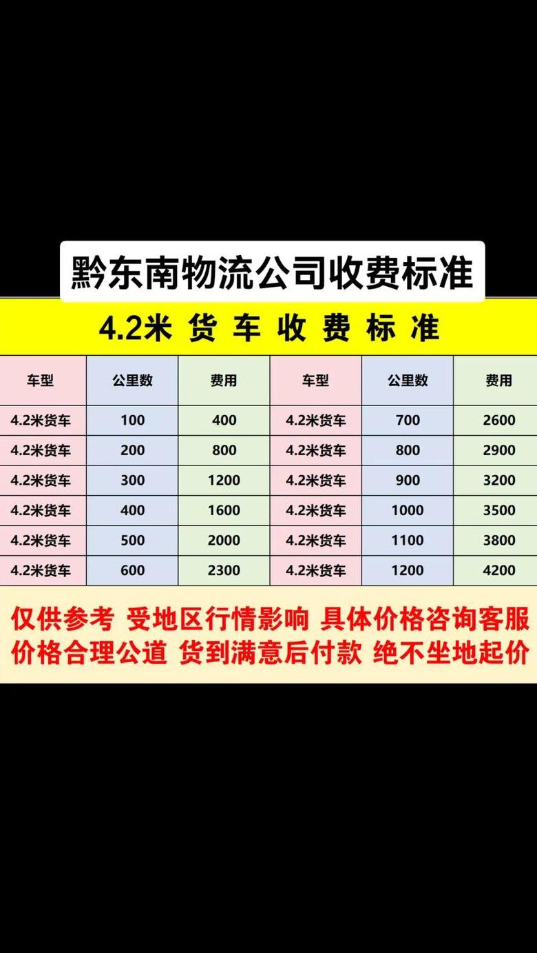 顺丰冷链运输费用详解及收费标准
