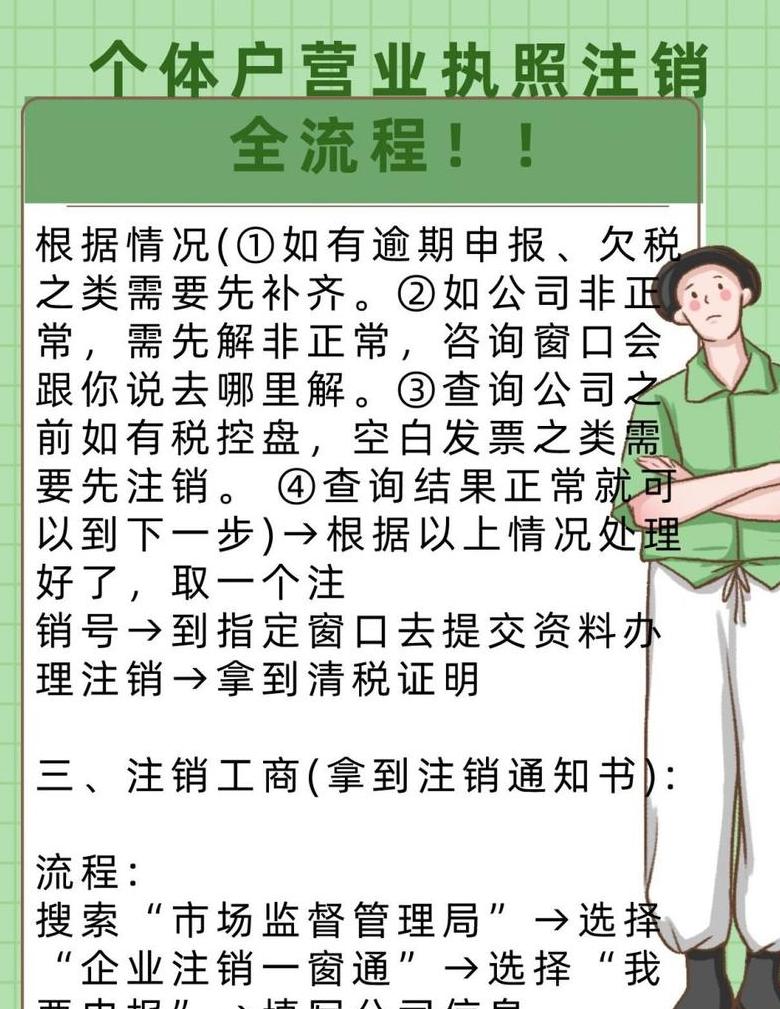 网上注销个体工商户营业执照全攻略