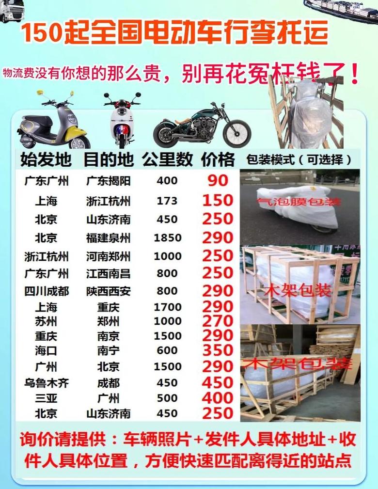电动车托运费用一览：200-300元，具体看品牌和物流！