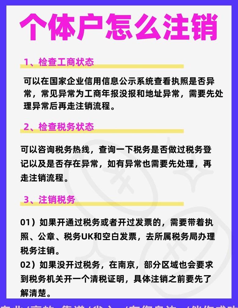 个体营业执照网上注销指南