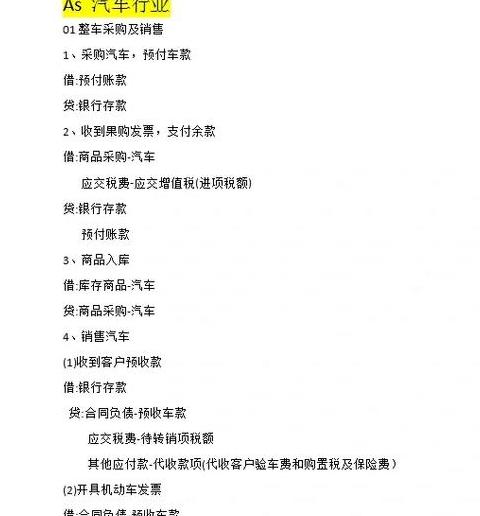 公司购买运输工具车会计分录操作指南