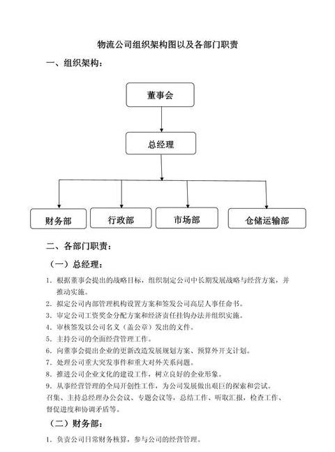物流公司部门职责全解析