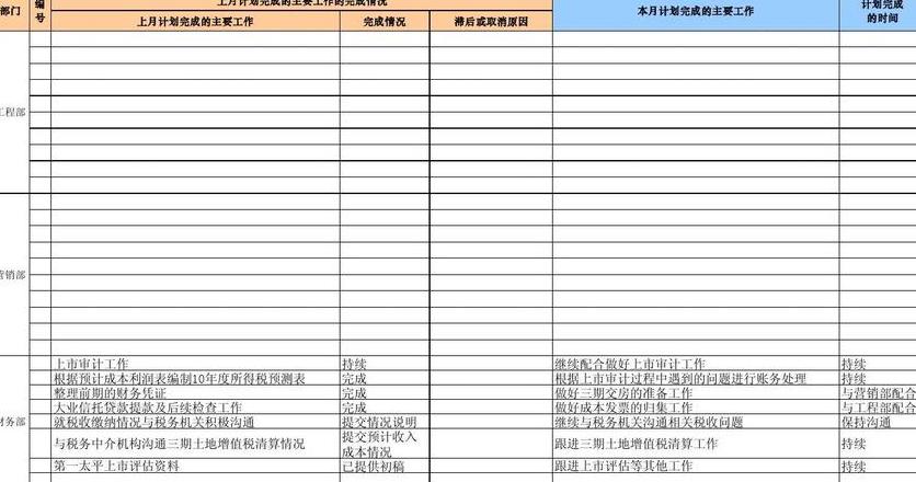 快递工作总结与计划