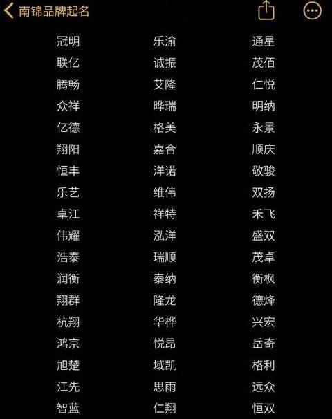 吉祥有慧精选吉利微信昵称推荐