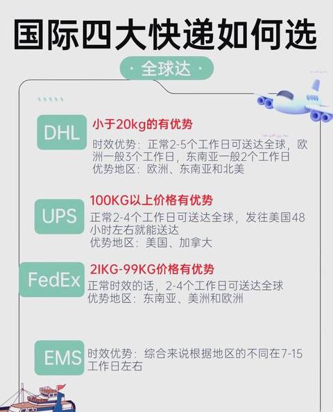 专线物流：成本节约与潜在风险解析
