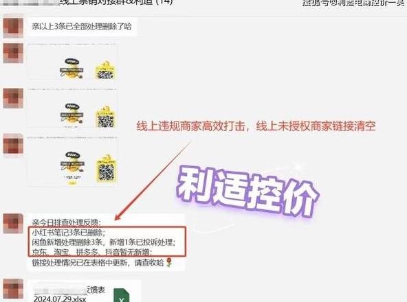 电商产品价格控制策略全解析