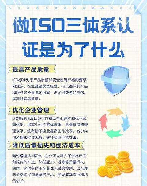 三体系认证：ISO9001、ISO14001、ISO45001全解析