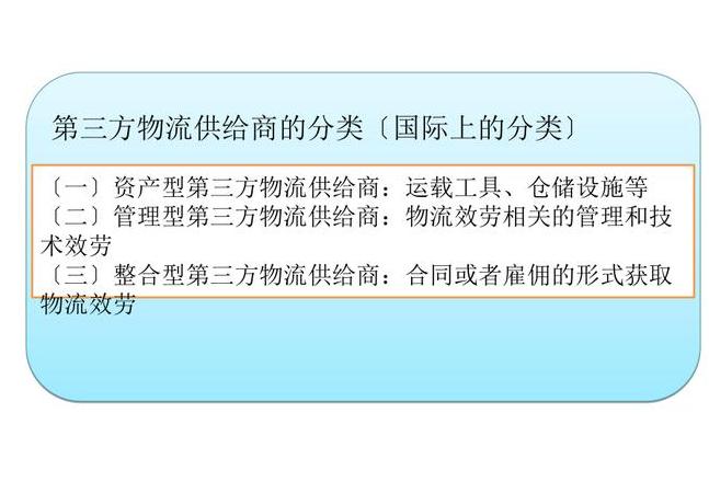 简述第三方物流的特征