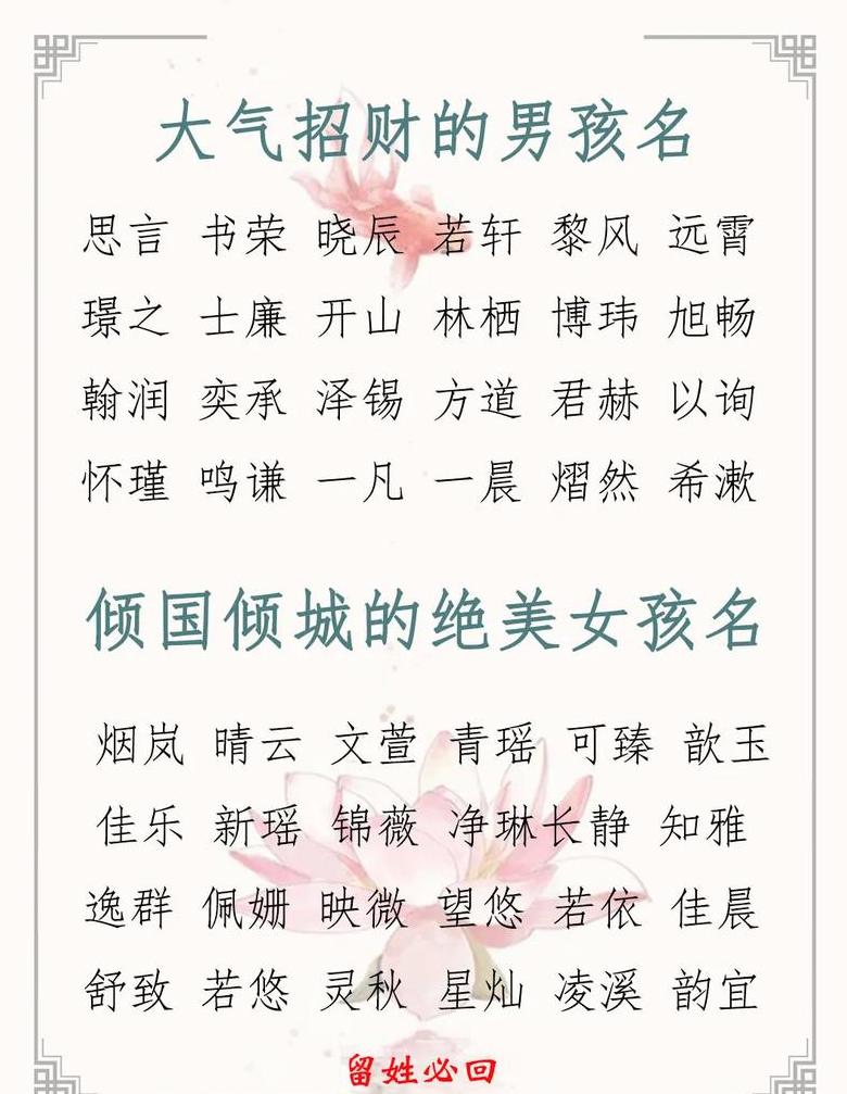 供应链公司起名大全：精选命名指南与案例分享