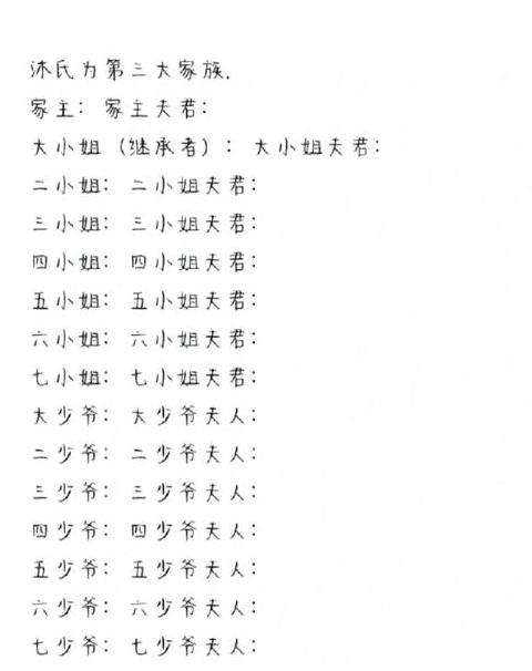 双胞胎好听名字精选大全