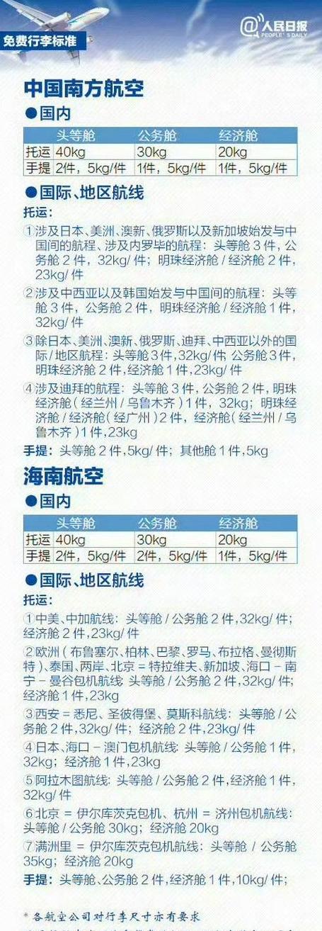 深圳至邵阳100斤服装快递费用解析及托运攻略