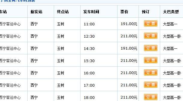 【宝鸡至太白县黄柏塬交通攻略】