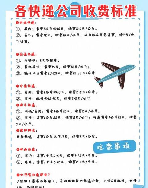 快递延误赔偿指南：了解你的权利与索赔流程