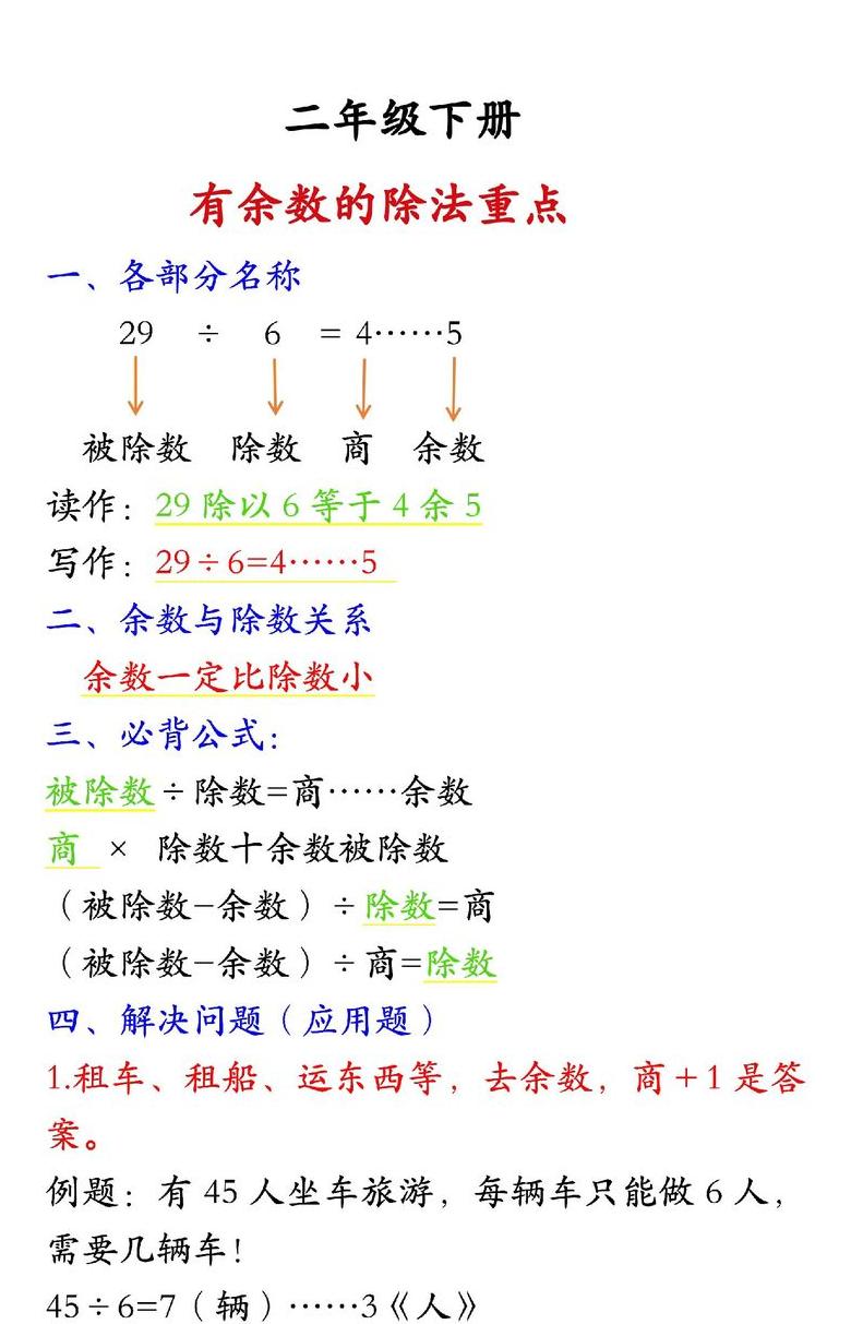 除法用什么符号代替