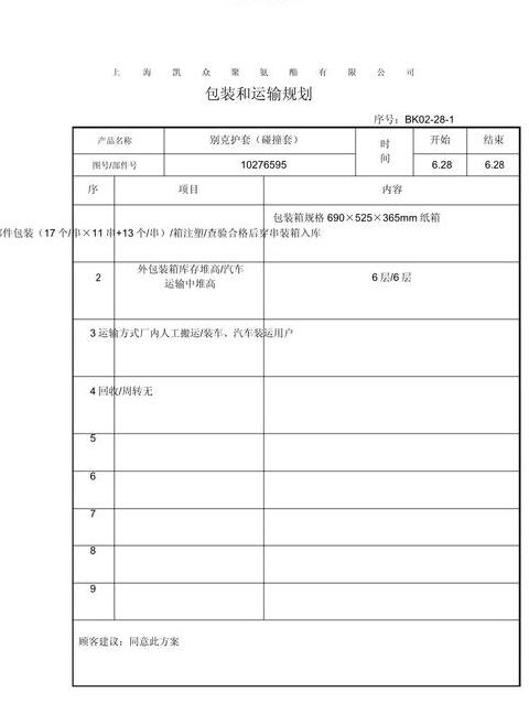 优化物流运输工作计划：标准化管理与员工成长