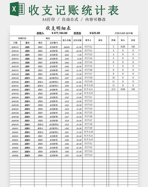 明细账本记账格式与登记方法全解析