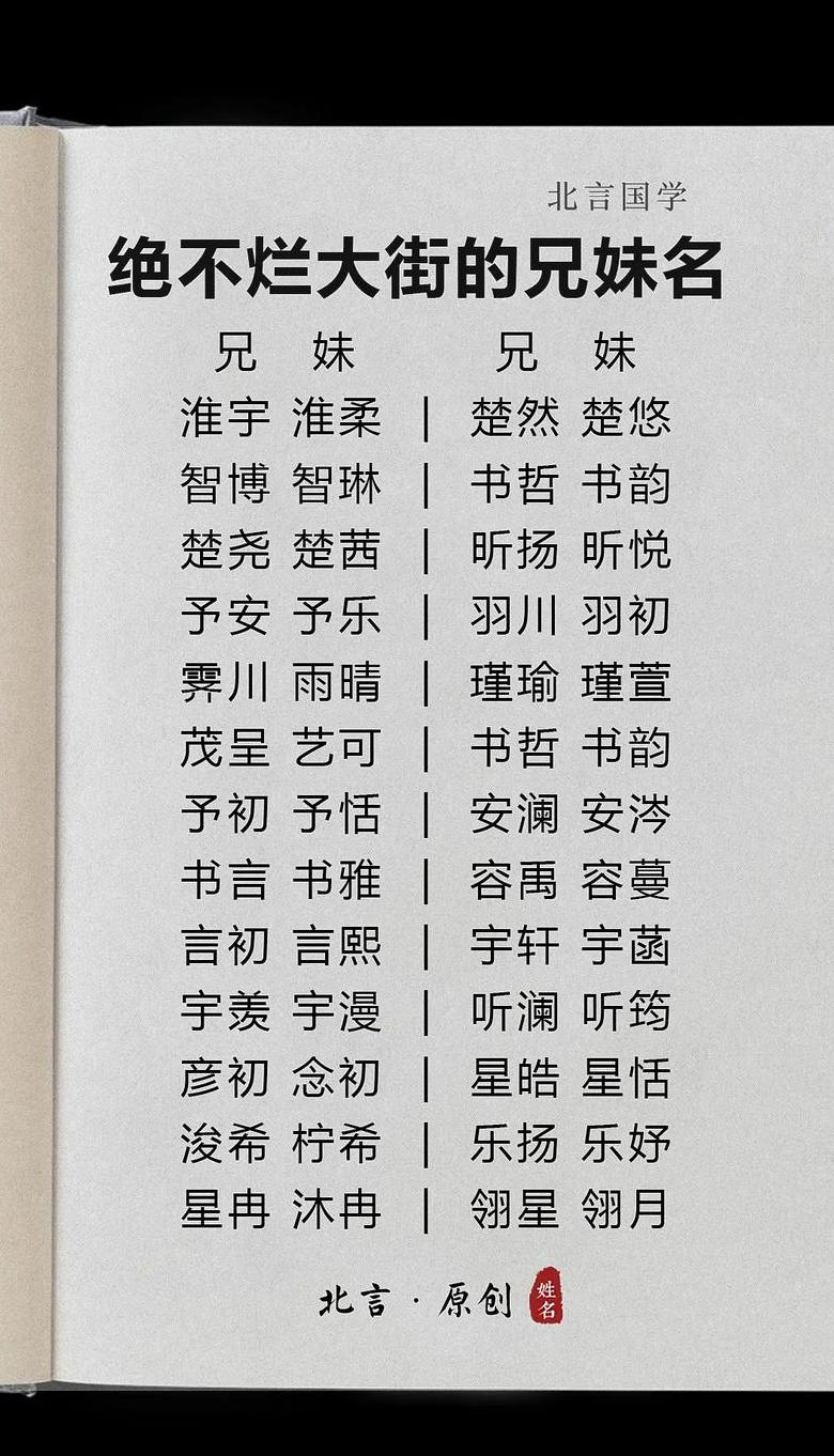 兄妹微信群命名灵感：温馨家庭群名推荐