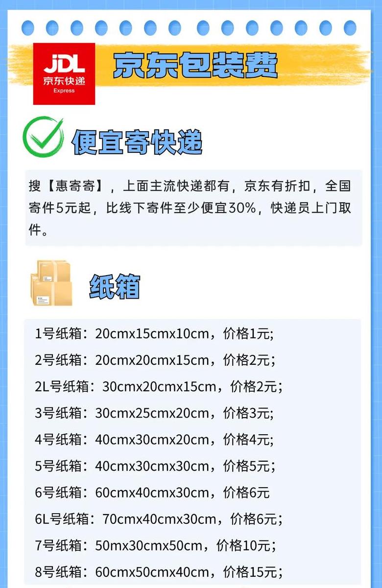 京东大件物流费用详解与计算指南
