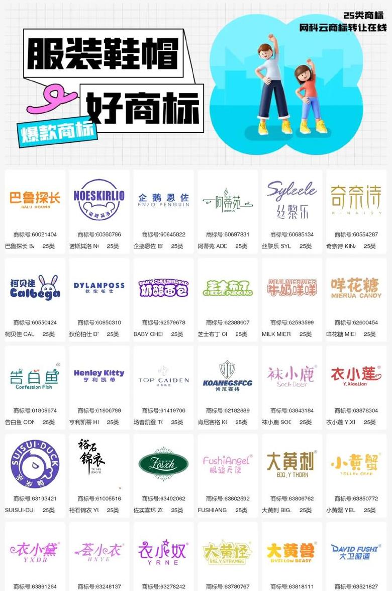 详解21类商标：涵盖范围及法律要点
