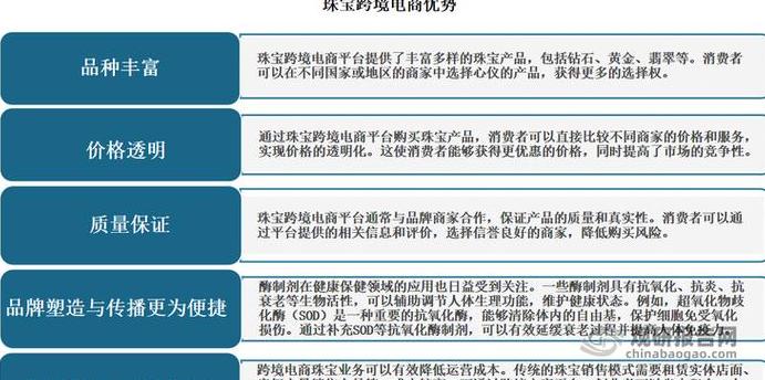 电子商务对发展现代物流的作用