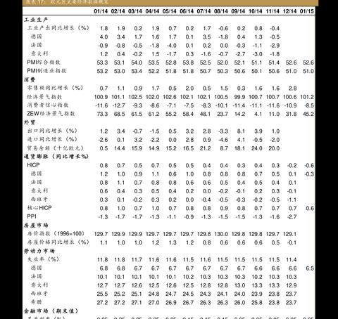 顺丰快递运费计算标准及费用明细