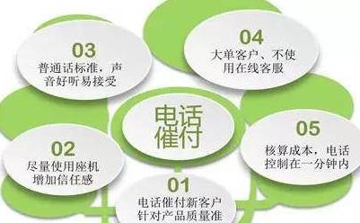 淘宝催快递客服效果如何？