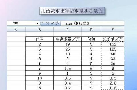 Excel高效对账技巧：VLookup函数与条件格式的完美结合