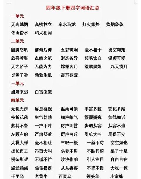 四字词中的惠与雅：探寻成语之美