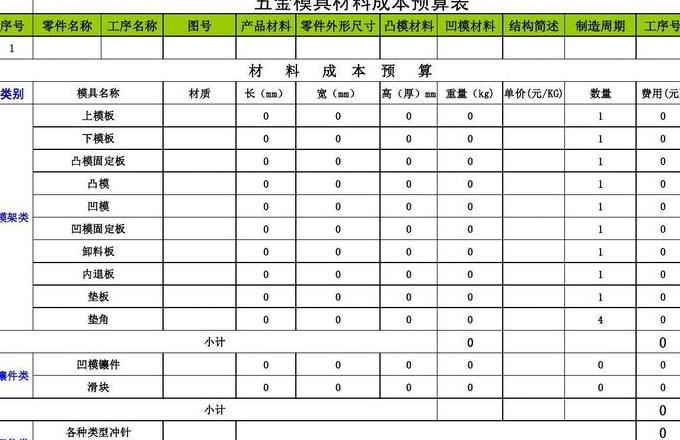 商砼站成本解析：原材料、运输、人力等多因素影响